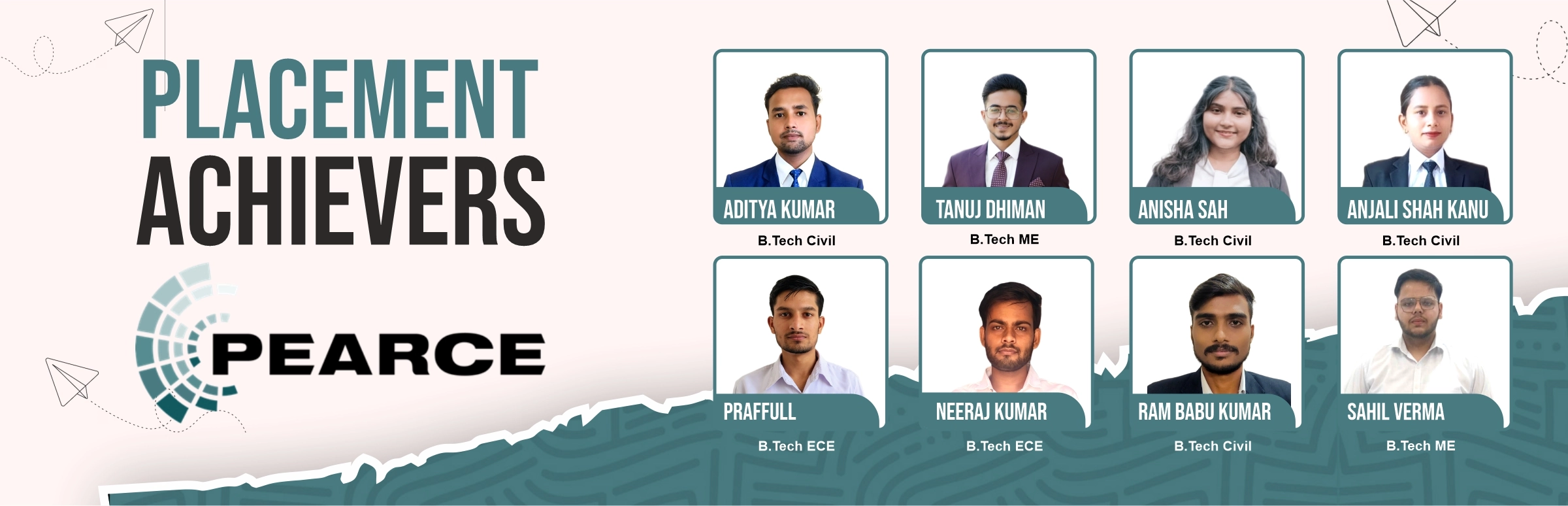 MMDU Placement Highlights